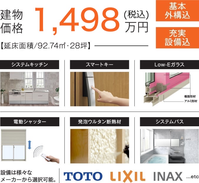 価格例