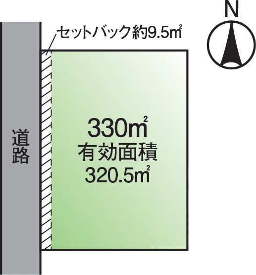 物件サムネイル