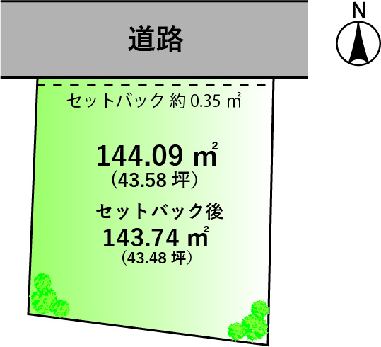 物件サムネイル