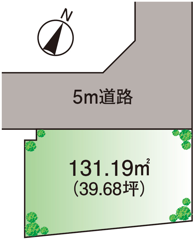 物件サムネイル