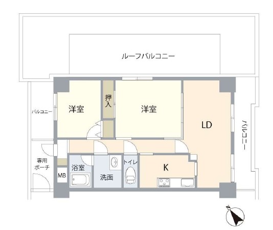 物件サムネイル