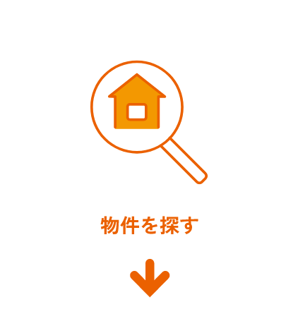 物件を探す画像
