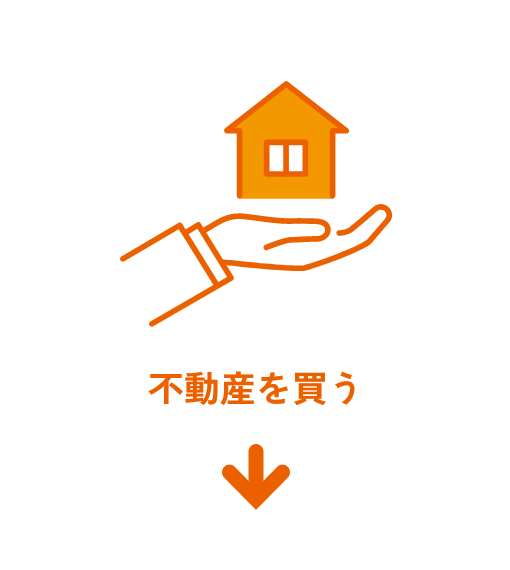 不動産を買うの画像