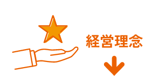 経営理念の画像