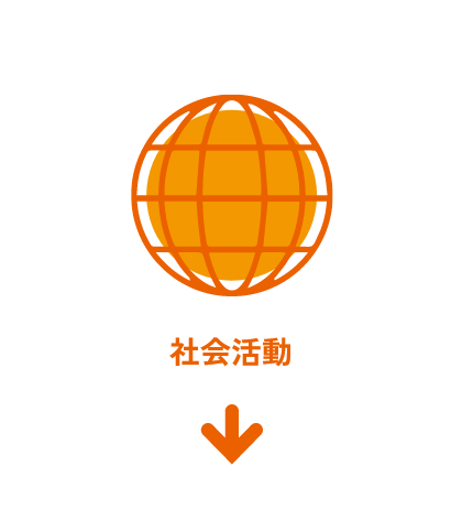 社会活動の画像