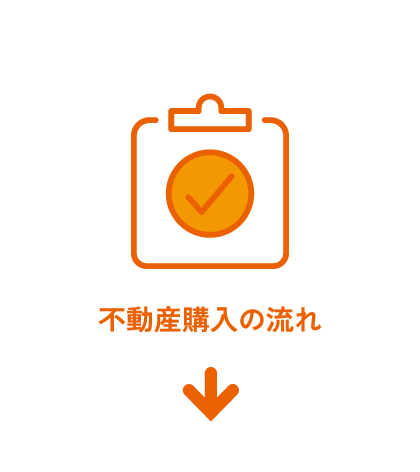 不動産購入の流れの画像