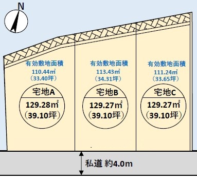 物件のメイン画像