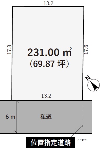 物件のメイン画像