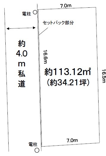 物件のメイン画像
