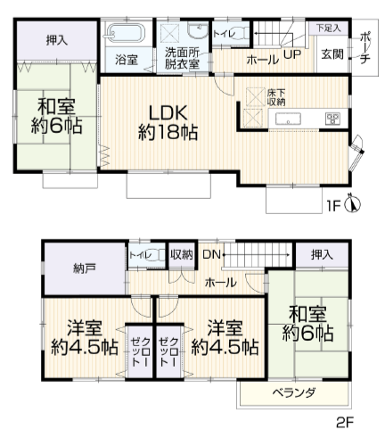 物件のメイン画像
