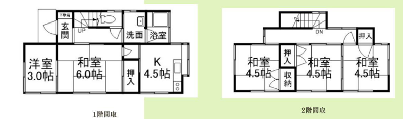 物件のメイン画像