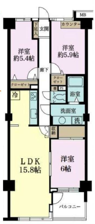 物件のメイン画像