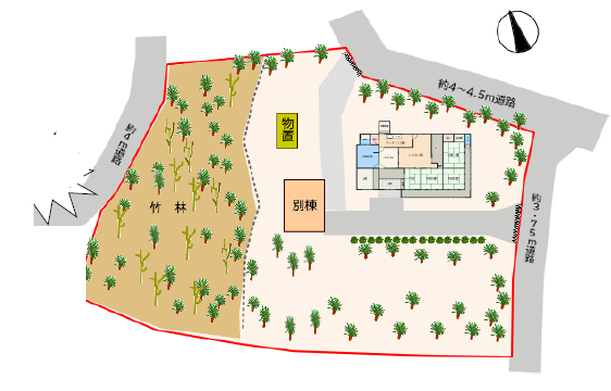 物件のメイン画像