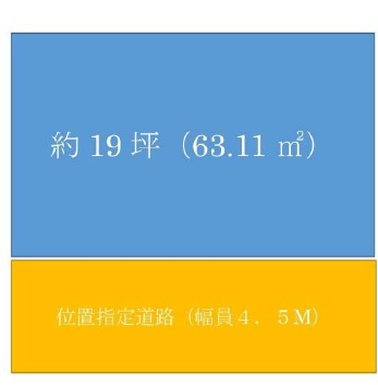 物件のメイン画像