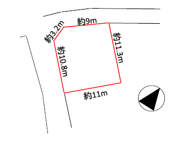 物件のメイン画像