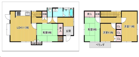 物件のメイン画像