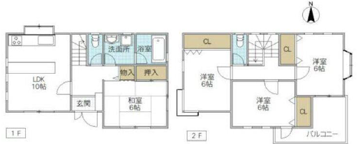 物件のメイン画像
