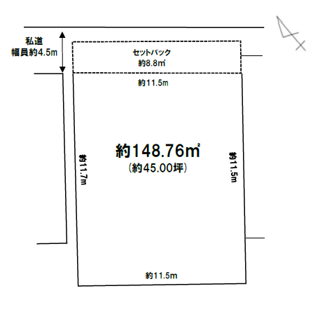 物件のメイン画像