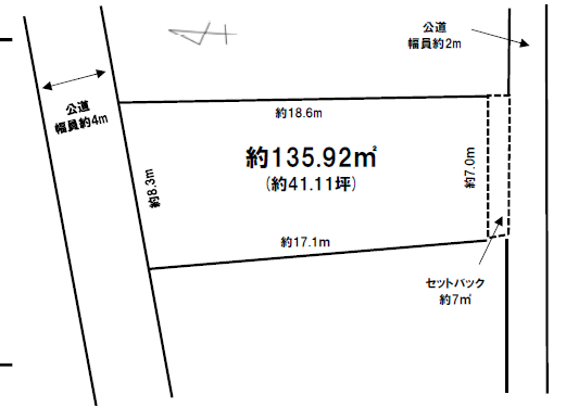 物件のメイン画像