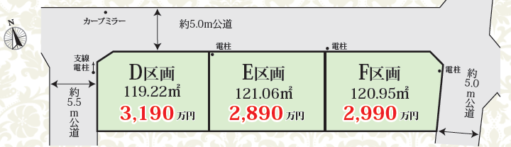 物件のメイン画像