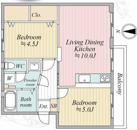 物件のメイン画像