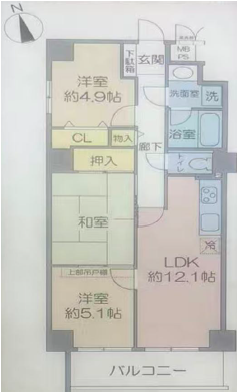 物件のメイン画像