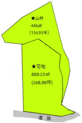 物件のメイン画像