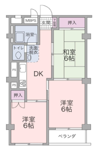物件のメイン画像
