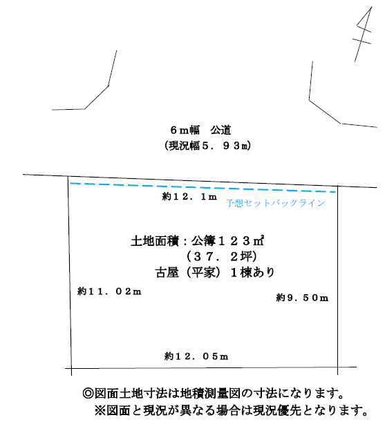 物件のメイン画像